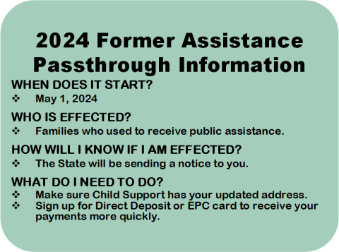2024 passthrough information